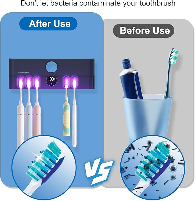 Electric Toothbrush Holder and Cleaner Auto Cleaning and Drying Toothbrushs in Circle Wall Mounted for Bathroom Accessory Auto Open/Close Cover Rechargeable Home Gadgets