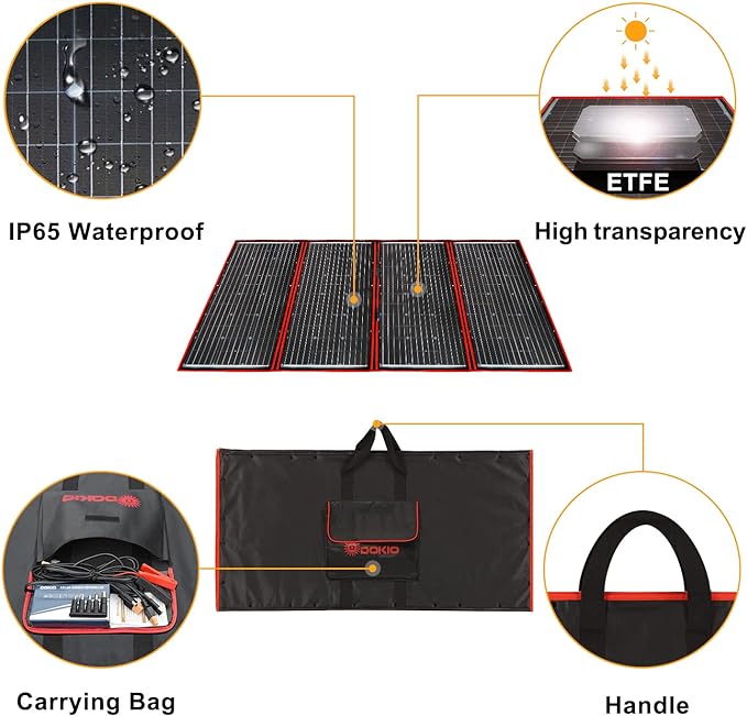 DOKIO 300W Portable Foldable Solar Panel Kit (21x40in, 17lb), with Separate Controller and Dual USB, Monocrystalline Charger for 12V Batteries, Power Stations, RV Camping Emergency Use