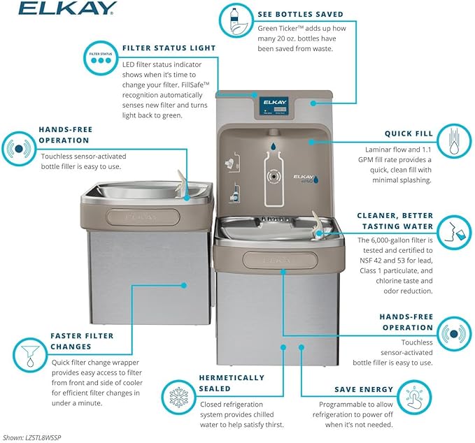 Elkay LZSTL8WSSP Enhanced Bottle Filler & Bi-Level ADA Cooler Refrigerated Stainless High Capacity Lead Drop Down Wrapper