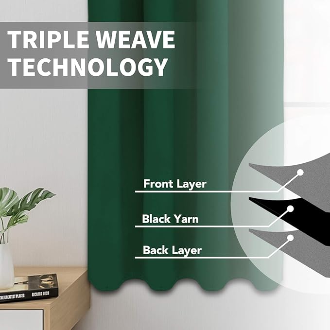 Easy-Going Blackout Curtains for Bedroom, Solid Thermal Insulated Grommet and Noise Reduction Window Drapes, Room Darkening Curtains for Living Room, 2 Panels (52x63 in,Dark Green)