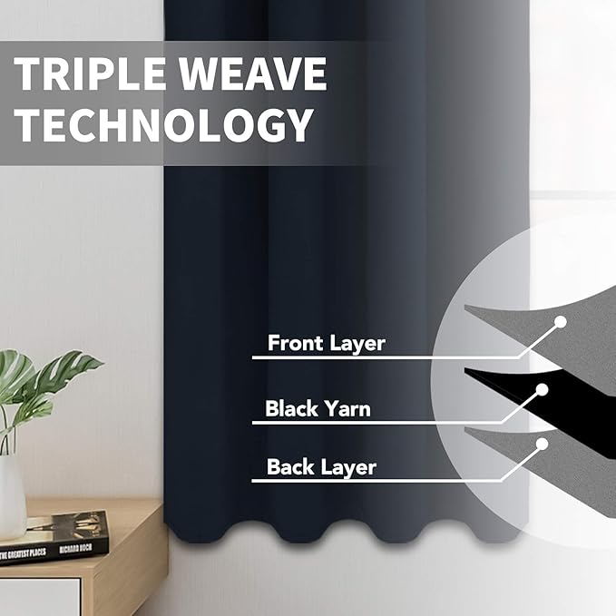 Easy-Going Blackout Curtains for Bedroom, Solid Thermal Insulated Grommet and Noise Reduction Window Drapes, Room Darkening Curtains for Living Room, 2 Panels (52x108 in,Navy)