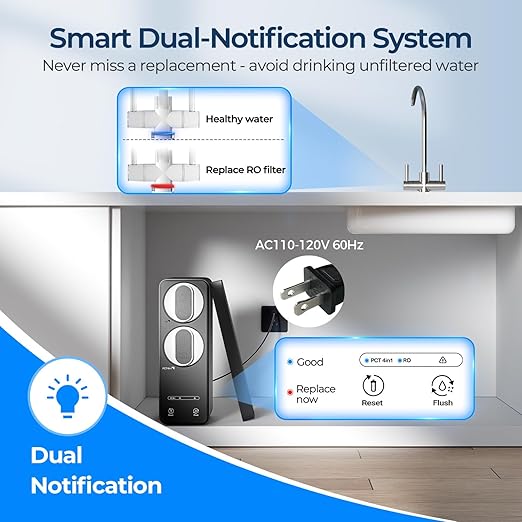 Ecoviva Under Sink Reverse Osmosis System, 8-Stage Water Filtration System, 600 GPD Water Purifier, Fast Dispense, 2.5:1 Pure to Drain, Easy Installation, Reduce PFAS, NSF/ANSI 58 Certified