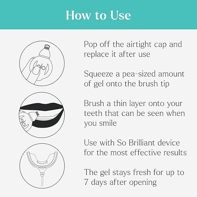 GLO Science Teeth Whitening Gel Pods – Safe, Effective Tooth Whitener with Silicon Brush, 6% Hydrogen Peroxide – Fastest Way to Whiter Teeth, Sensitivity Free – Gingermint Flavor (Pack of 5)