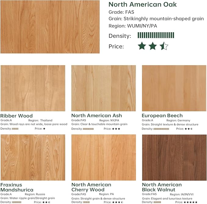 100% Solid Oak Wood Coffee Table Set, Round Coffee Table Combo Side Table w/Solid Wood Legs, Mid Century Table Sturdy Tables for Bedroom Balcony Living Room (Natural, Big-Medium Combo)