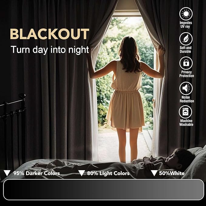 H.VERSAILTEX Blackout Thermal Insulated Curtains for Bedroom/Living Room, 52" Wide x 63" Long Each Panel,Grommet Top (Set of 2 Panels, Chocolate Brown)