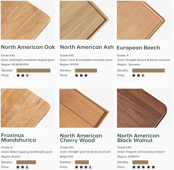 100% Solid Oak Round Side Table Set of 2, Small Bedside Table for Small Spaces, Living Room End Table with Stable Frame, Modern Nightstand for Bedroom Couch(Natural, 17.71" D x 19.68" H)