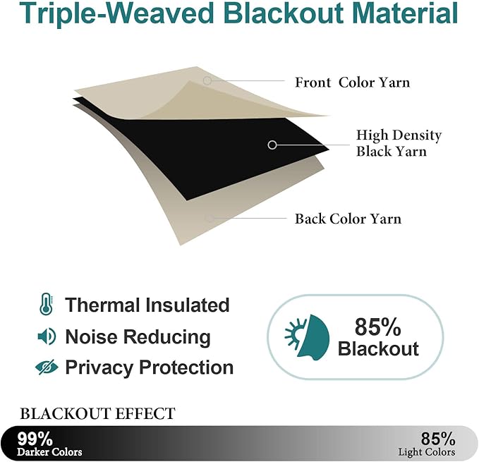 ChrisDowa Grommet Room Darkening Curtains for Bedroom and Living Room - 2 Panels Set Thermal Insulated Blackout Curtains (Beige, 38W x 45L)