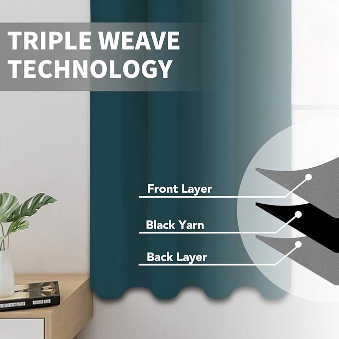 Easy-Going Blackout Curtains for Bedroom, Solid Thermal Insulated Grommet and Noise Reduction Window Drapes, Room Darkening Curtains for Living Room, 2 Panels (52x46 in,Peacock Blue)