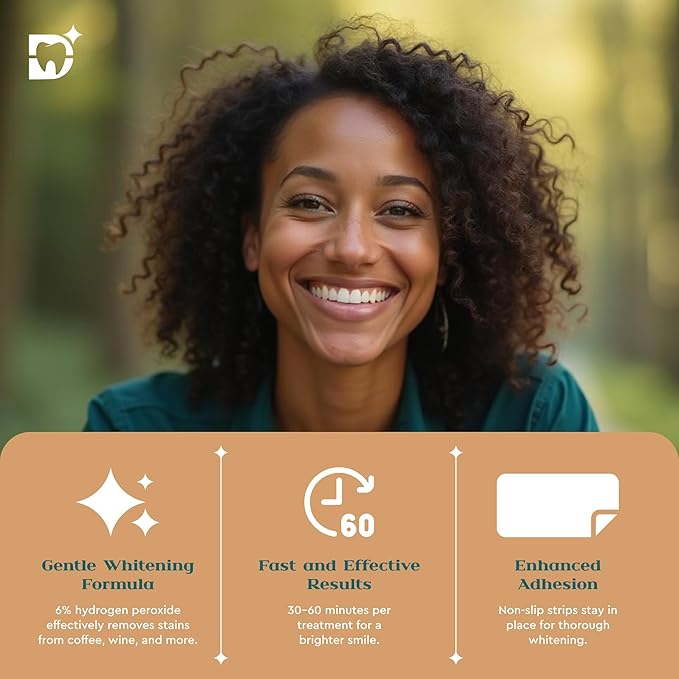 Gentle Teeth Whitening Strips - 20 Pack | Mint Flavor | 6% Hydrogen Peroxide | Sensitive Tooth Stain Remover & Whitener Treatment | Rapid Home Kit for Fast, Professional & Whiter Results