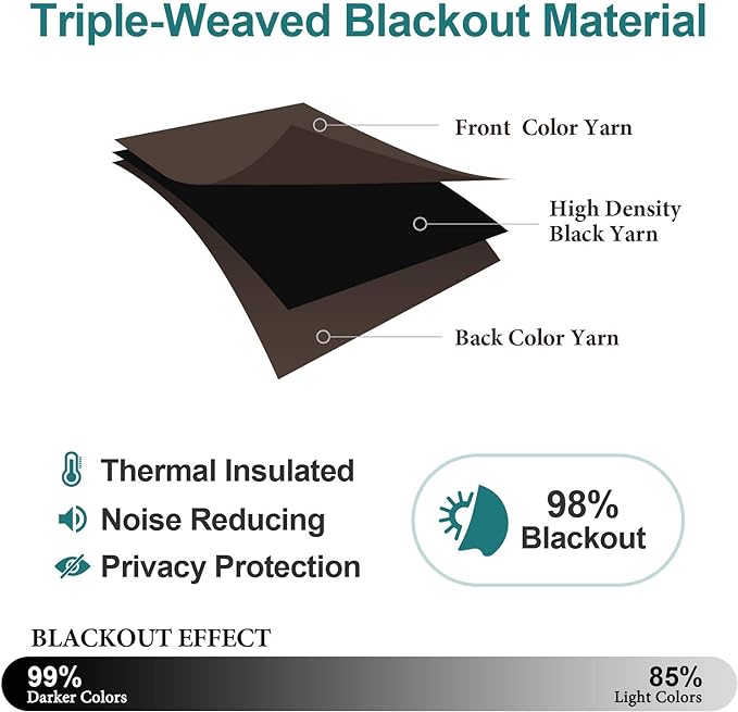 ChrisDowa Grommet Blackout Curtains for Bedroom and Living Room - 2 Panels Set Thermal Insulated Room Darkening Curtains (Brown, 42W x 63L)