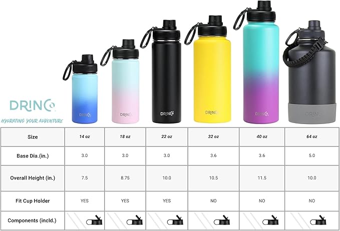 Drinco Stainless Steel Water Bottle Spout Lid Vacuum Insulated Double Wall Water Bottle Wide Mouth (40oz 32oz 22oz 18oz 14oz) Leak Proof Keep Cold Sport Camping Hiking (22 oz, 22oz Black)