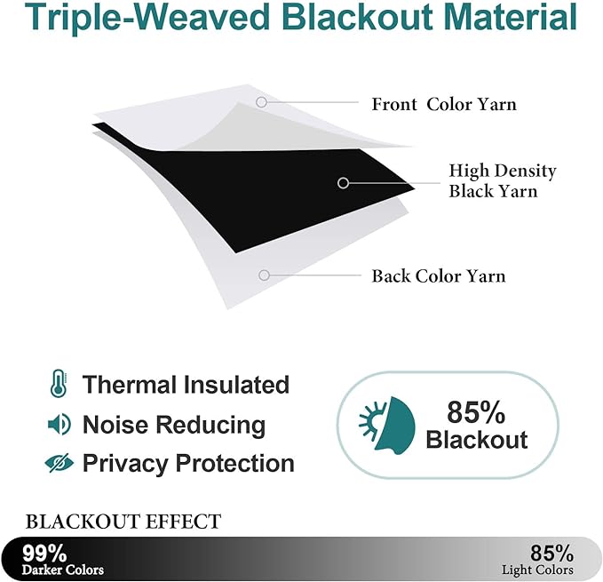 ChrisDowa Small Window Curtains for Kitchen and Bedroom - Grommet Short Thermal Insulated Room Darkening Curtains (2 Panels, Greyish White, 42 x 36 Inch)