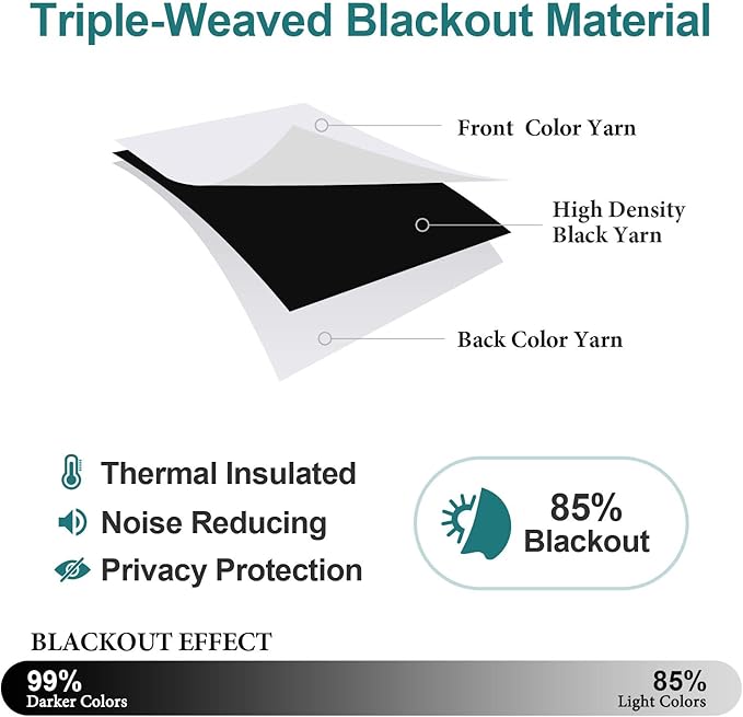 ChrisDowa Grommet Room Darkening Curtains for Bedroom and Living Room - 2 Panels Set Thermal Insulated Blackout Curtains (Greyish White, 52W x 95L)