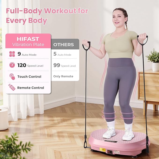 Curved Vibration Plate Exercise Machine, Vibrating Plate 400 lbs Capacity with 9 Auto Modes and 120 Adjustable Speeds, Large LED Display, Touch and Remote Control, Vibration Platform for Home