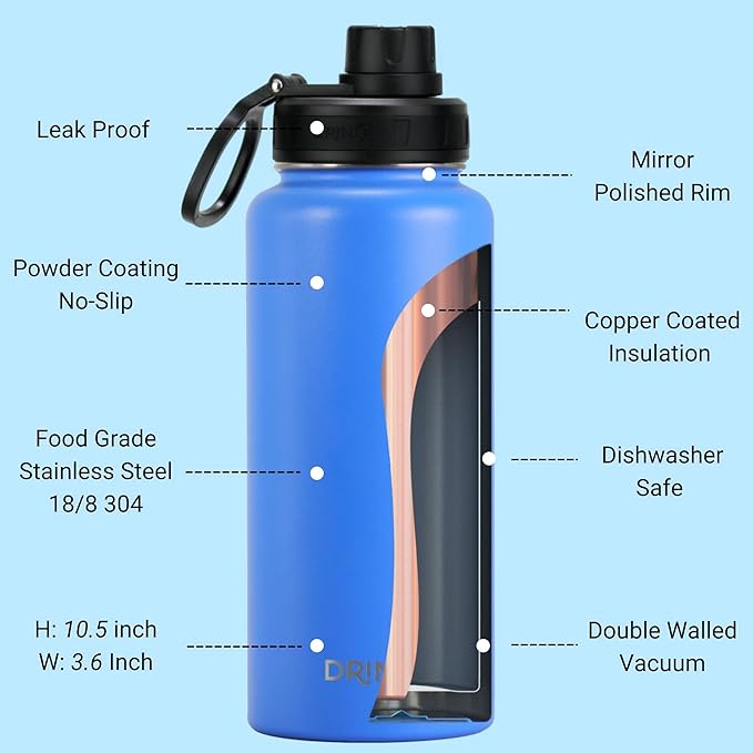 DRINCO Stainless Steel Water Bottle Spout Lid Vacuum Insulated Double Wall Water Bottle Wide Mouth (40oz 32oz 22oz 18oz 14oz) Leak Proof Keep Cold Sport Camping Hiking (32 oz, 32oz Royal Blue)