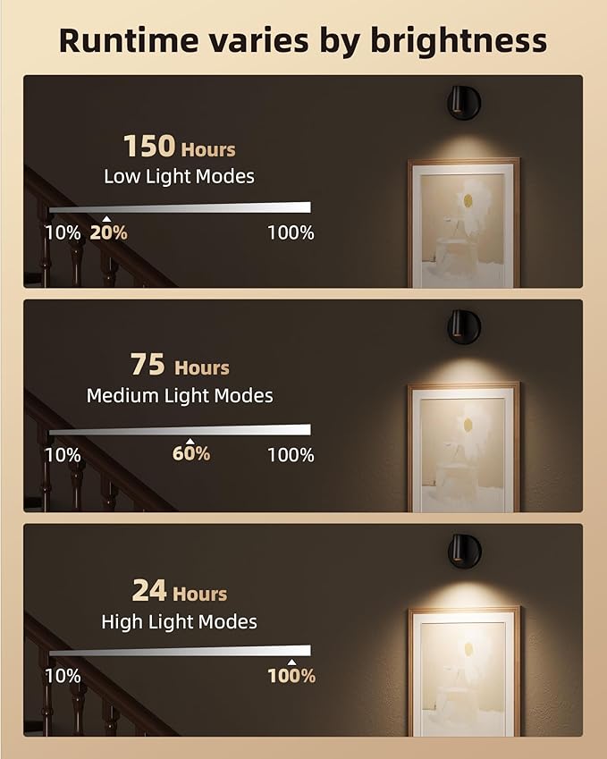 EZVALO Wireless LED Spotlights Indoor, 5500mAh Rechargeable Battery Powered Plants Spotlights Indoor, Dimmable & Timer, 3 CCT Small Up Lights with Remote, Accent Uplighting for Artwork,Tree(Black)