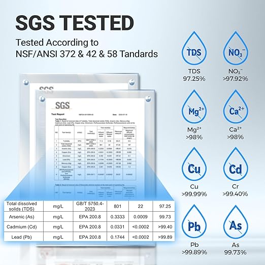 Ecoviva Under Sink Reverse Osmosis System, 8-Stage Water Filtration System, 600 GPD Water Purifier, Fast Dispense, 2.5:1 Pure to Drain, Easy Installation, Reduce PFAS, NSF/ANSI 58 Certified