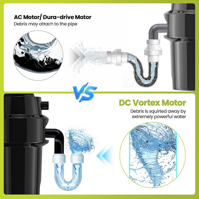 DC Garbage Disposal 3/4 HP Quiet (60dB) with Cord & Dishwasher Hookup for Kitchen Sink Food Waste, 6-Stage Grinding, 3-Bolt, 2700RPM, Continuous Feed, Titanium Stainless Steel, 10-Year Warranty