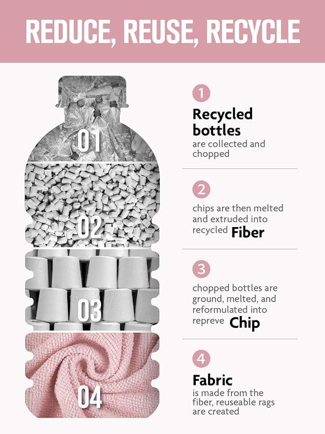 Fantasticlean Microfiber Cleaning Cloth Roll -150 Sheets, Tear Away Microfiber Towels, 12" x 12", Reusable Washable, Ultra Absorbent Dish Rags for Car, Home, Garage or Shop (Pink and Grey)