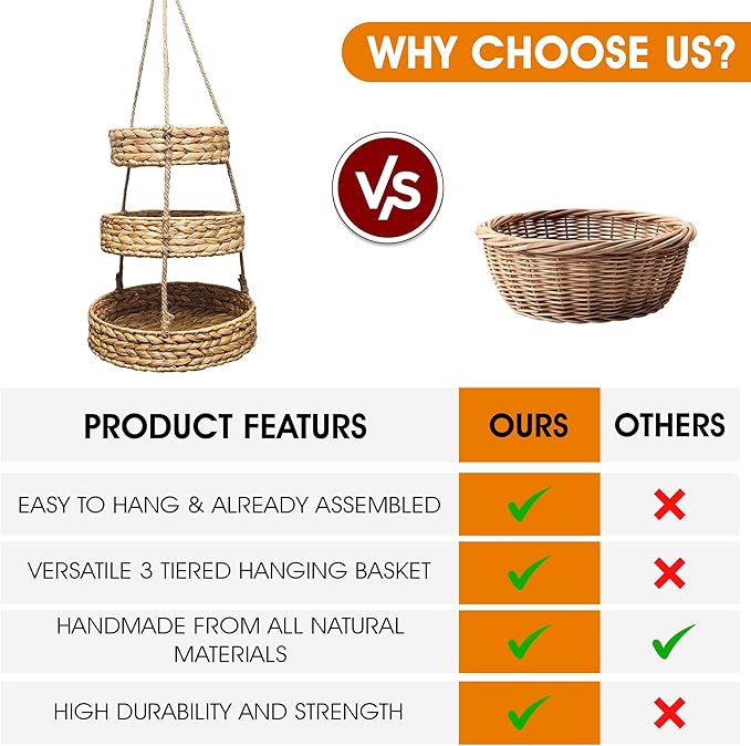 Generic HANFRUBASK - Hanging Fruit Basket Set of 3, Woven Water Hyacinth, Round, Beige, Rustic, Kitchen Storage & Organization