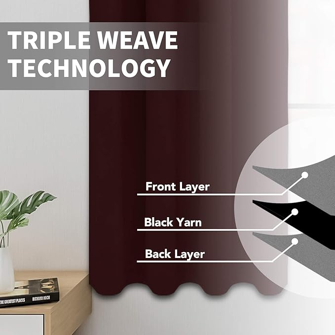 Easy-Going Blackout Curtains for Bedroom, Solid Thermal Insulated Grommet and Noise Reduction Window Drapes, Room Darkening Curtains for Living Room, 2 Panels (52x63 in,Wine)