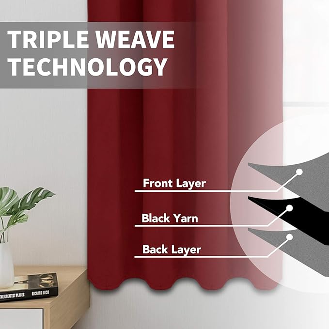 Easy-Going Blackout Curtains for Bedroom, Solid Thermal Insulated Grommet and Noise Reduction Window Drapes, Room Darkening Curtains for Living Room, 2 Panels (52x108 in,Christmas Red)