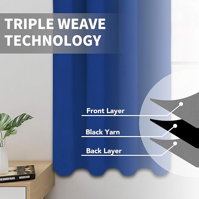 Easy-Going Blackout Curtains for Bedroom, Solid Thermal Insulated Grommet and Noise Reduction Window Drapes, Room Darkening Curtains for Living Room, 2 Panels (52x108 in,Classic Blue)