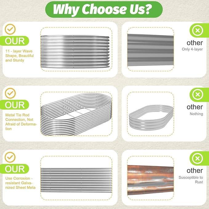 FRIZIONE 2pcs Tall 4x2ft Galvanized Raised Garden Bed Outdoor,Steel Garden Bed for Vegetables,Above Ground Garden Box for Flower,Metal Raised Beds for Gardening