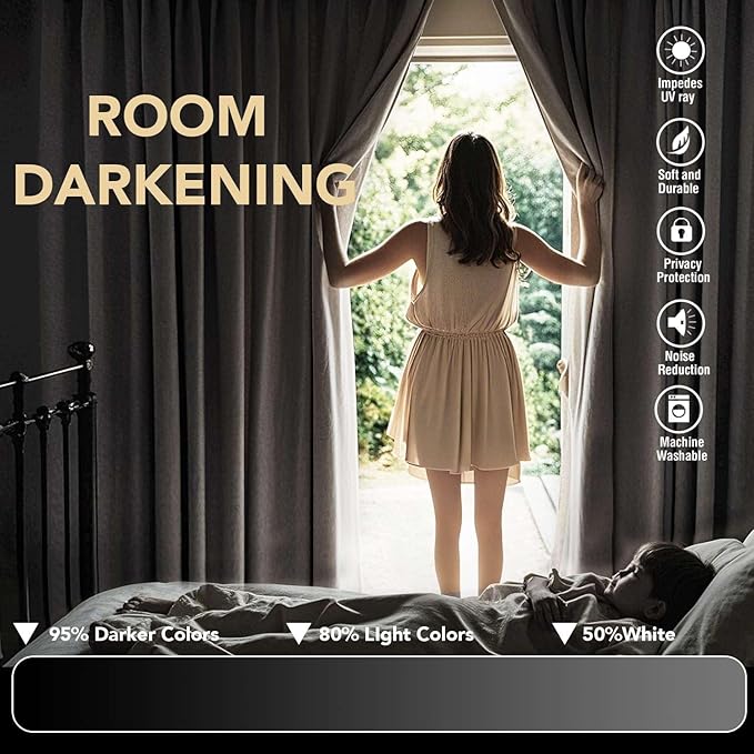 H.VERSAILTEX Room Darkening Curtains 84 Inches Long for Living Room Light Reducing Blackout Curtains for Bedroom Thermal Insulated Window Treatment Panels Grommet Top 2 Panels, 42 x 84 Inches - Ivory