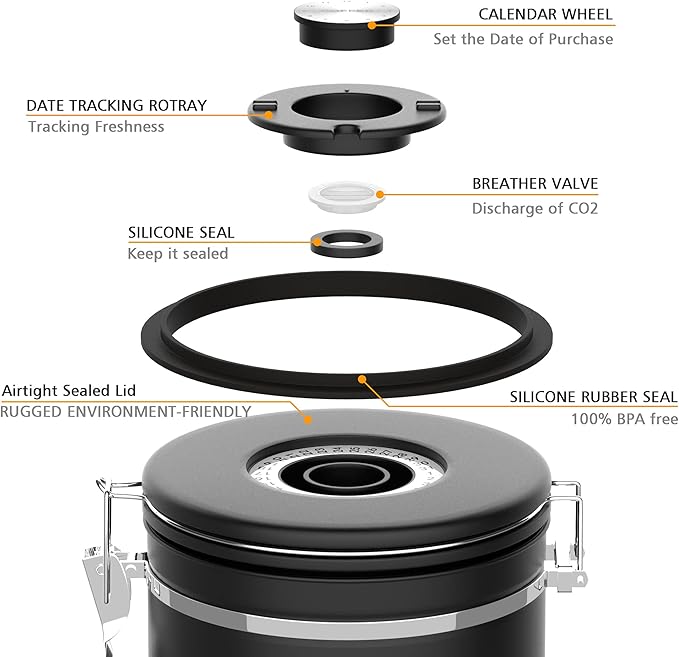 Coffee Canister with Scoop,Date Tracker 304 Stainless Steel Airtight Container One-Way CO2 Valve for Coffee Beans,Tea,Sugar,Kitchen Storage (Black, 22oz)