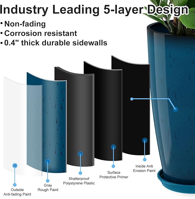 GameXcel Tall Flower Pot Indoor - Outdoor Plant Pot - Turquoise Glossy Planter - Elegant Stone Imitation - 12" Diameter 21" Tall with Drainage Holes and Saucer 2Pack