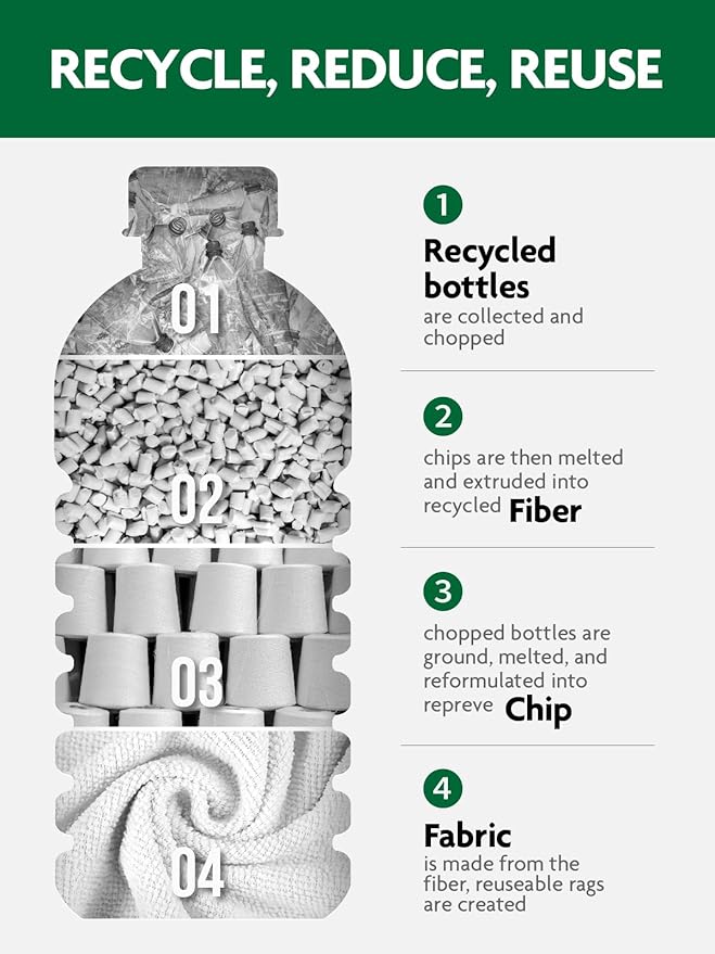 Fantasticlean Microfiber Cleaning Cloth Roll -75 Pack, Tear Away Microfiber Towels, 12" x 12", Reusable, Washable, Scratch Free, Ultra Absorbent Dish Rags for Car, Home, Garage or Shop (Forest Green)