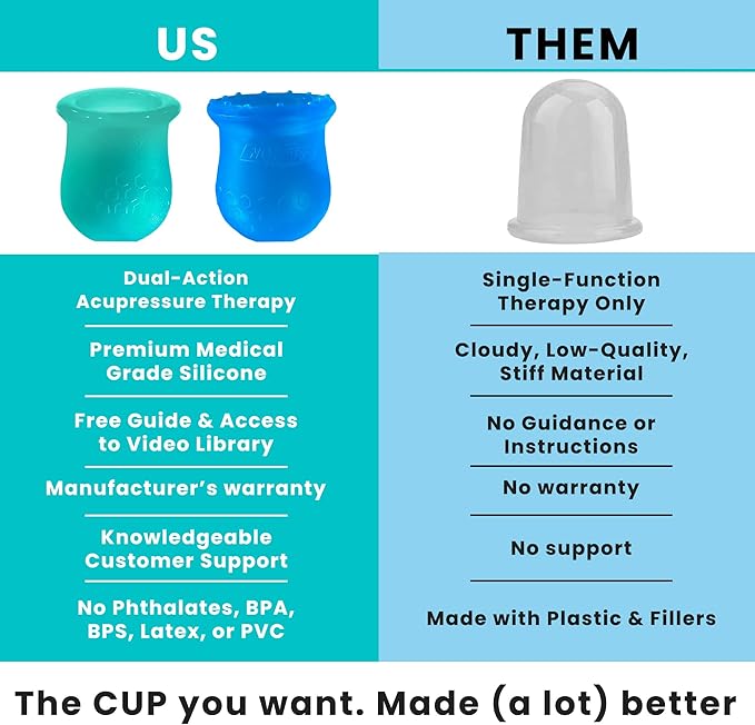 Cupping Therapy Set – Cupping Kit for Massage Therapy – Silicone Cups – Massage Cups – Smart Cupping for Fascia and Myofascial Release (Large, XTRM XNRGY)