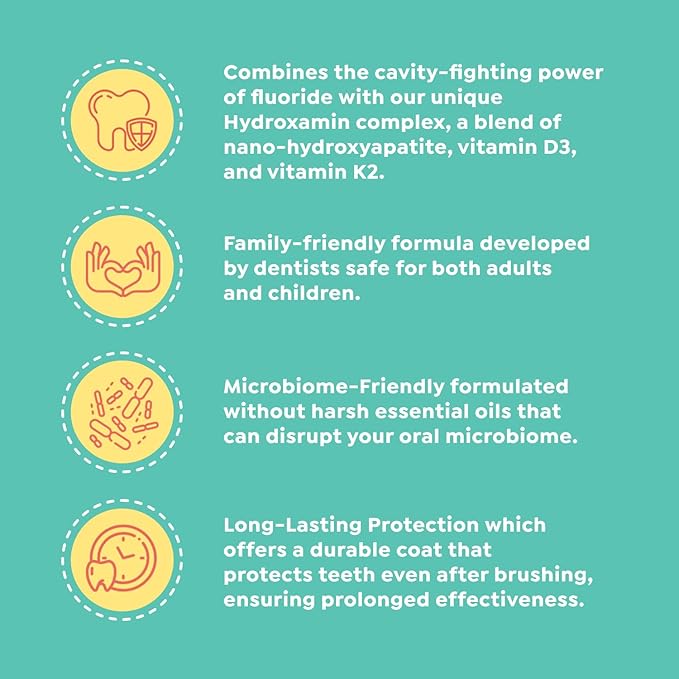 Fluoride Toothpaste - Adults & Kids, Fights Cavities, Whitens, Nano Hydroxyapatite, Dentist Developed, Safe Clean Ingredients, Gentle on Sensitive Teeth, Vitamins D3 & K2, 4 Tasty Flavors