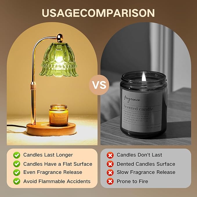 GEEZO Fragrance Candle Warmer Lamp，Electric Candle Warmer with Timer & Dimmer，Mom Christmas Birthday Gifts for Women, House Warming Gifts New Home Bedroom Decor