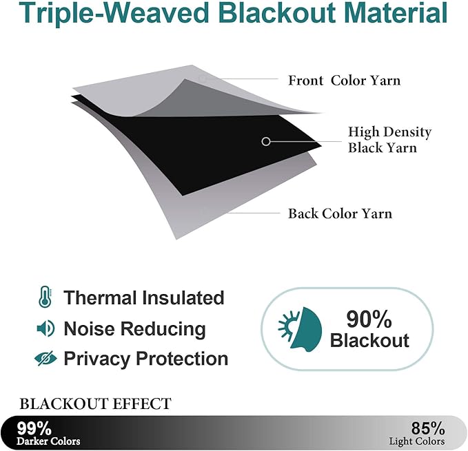 ChrisDowa Grommet Blackout Curtains for Bedroom and Living Room - 2 Panels Set Thermal Insulated Room Darkening Curtains (Light Grey, 42W x 84L)