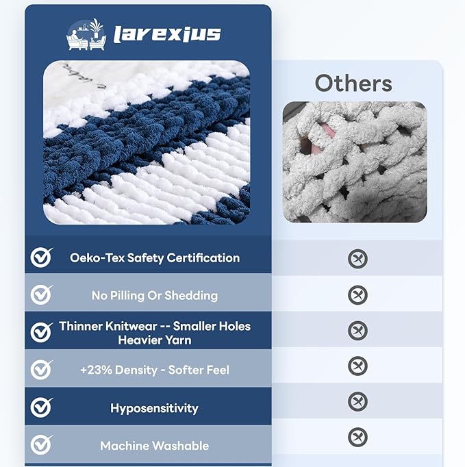 Chunky Knit Blanket - Luxury Soft Cozy 50 * 60 Throw Blanket,100% Woven Blanket Rope Knot Throw Blanket for Couch, Sofa, Home Decor, Gift - Machine Washable（White/Deep Blue）