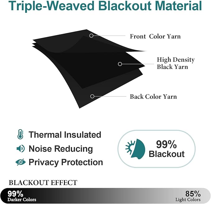 ChrisDowa Blackout Curtains 120 Inches Long 2 Panels Set for Living Room, Grommet Thermal Insulated Room Darkening Curtains for Bedroom (Black, 52 x 120 Inch)