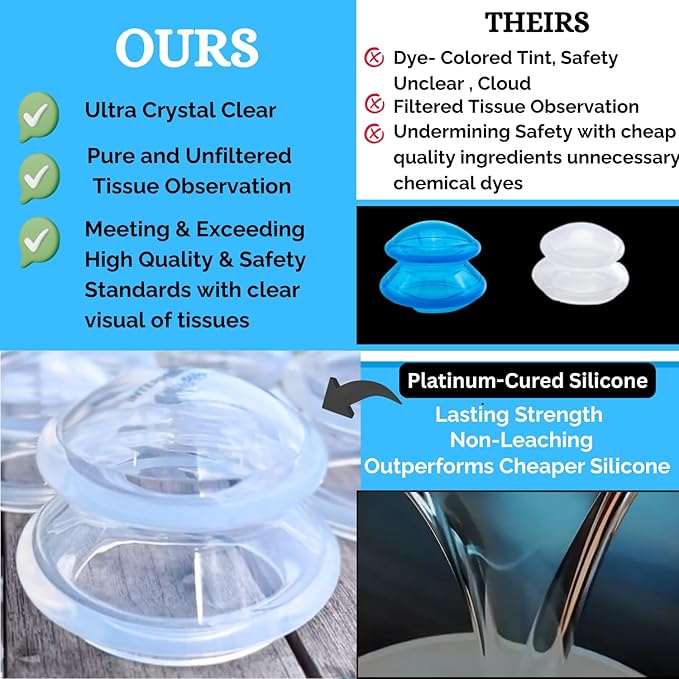 Cupping Warehouse Supreme 4 Intermediate Pro 5560 Beginner Silicone Cupping Set – 4 Cups for Body Sculpting, Massage Therapy, Pain Relief, Cellulite Reduction (S1.3, M1.6, L2.1, XL2.75)