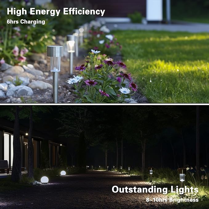 EcoGreen Outdoor Pathway Solar Light, 8pcs Pack,Garden Patio Balcony Walk Way Lights, Stainless Steel Leg, 5000K Daylight, IP65 Waterproof, 1.85 * 12.2in