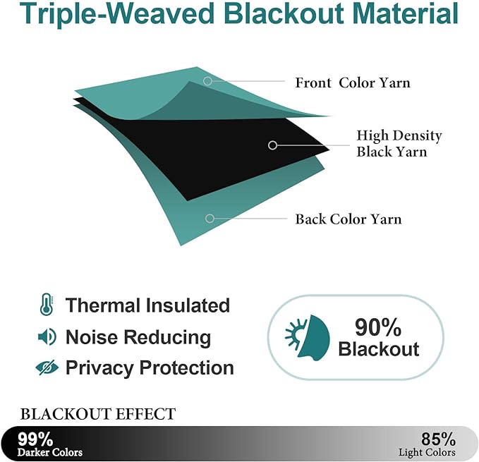 ChrisDowa Room Darkening Curtains 108 Inches Long 2 Panels Set for Living Room, Grommet Thermal Insulated Blackout Curtains for Bedroom (Teal, 52 x 108 Inch)