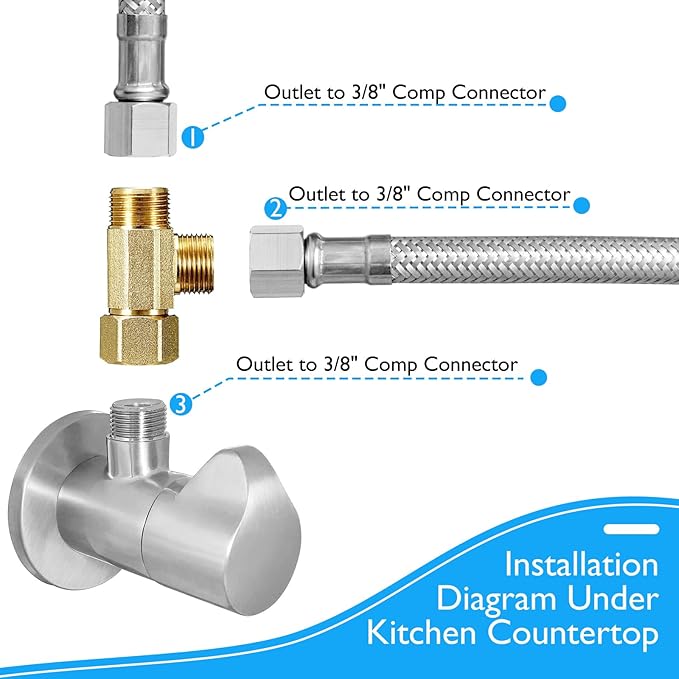 Dishwasher Installation Kit - 10 FT Stainless Steel Braided Dishwasher Hose kit,Food Grade PEX Inner Tube Water Line with Add A Tee,3/8"MIP Elbow,3/8"x3/4"FHT Elbow