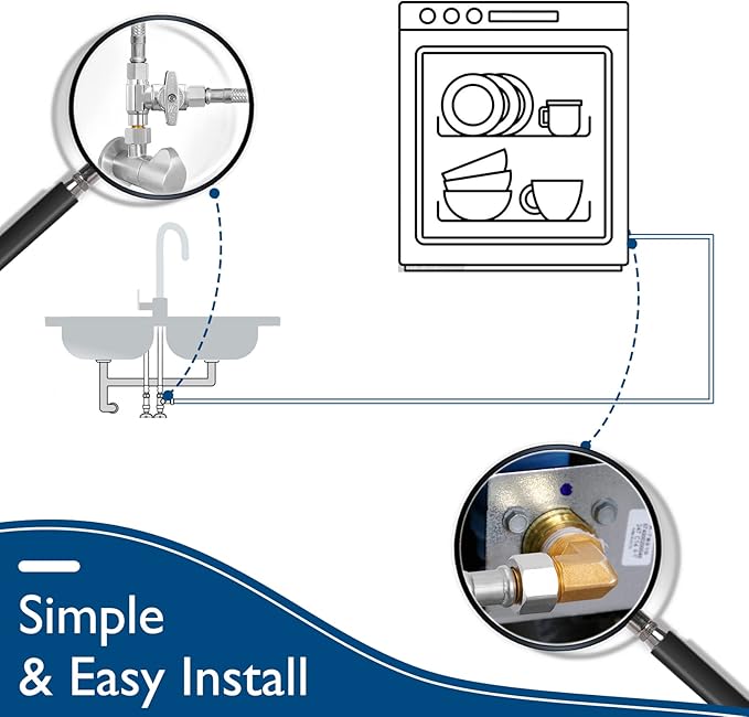 Dishwasher Installation Kit - 15 FT Stainless Steel Braided Dishwasher Hose kit,Food Grade PEX Inner Tube Dishwasher Water Line with 3/8"x3/8"x3/8" Tee Stop Valve,3/8"x3/8"MIP Elbow,3/8"x3/4"FHT Elbow