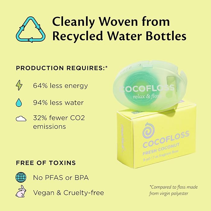 Cocofloss Woven Dental Floss, Travel Sampler, Dentist-Designed Oral Care with Coconut Oil, Waxed, Vegan, Kid-Friendly, 4 Minis in Mint, Coconut, Orange, Strawberry (8 yd Each)