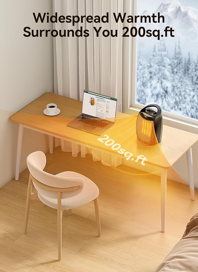GiveBest Portable Electric Space Heater, 1500W/750W Ceramic Heater with Thermostat, Heat Up 200 Square Feet in Minutes, Safe and Quiet for Office Room Desk Indoor Use