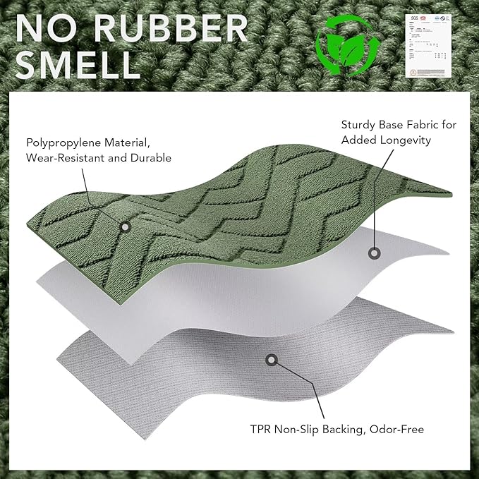 hicorfe Indoor Doormat,Front Back Door Mat Rubber Backing Non Slip Door Mats 24"x35" Absorbent Resist Dirt Entrance Doormat Inside Floor Mats for Entryway Washable Low-Profile(Green)