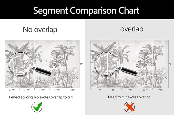 Gray Jungle Landscape Wallpaper Mural Tropical Banana Leaf Wall Mural (Not Peel and Stick)