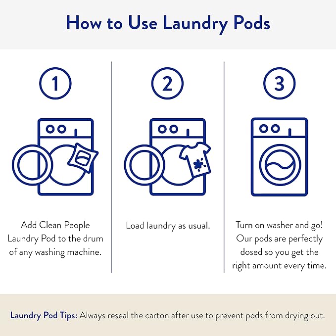Clean People Laundry Detergent Pods - Recyclable Packaging, Hypoallergenic, Stain Fighting - Ultra Concentrated, Laundry Soap (384 Count, Fresh Scent)