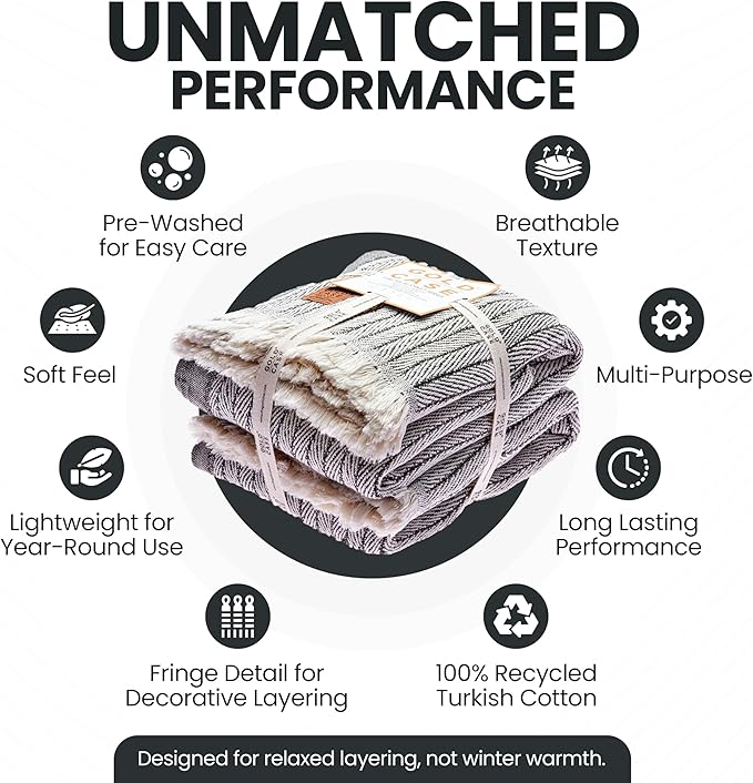 Gold Case Throw Blanket for Couch – 100% Recycled Turkish Cotton Blankets – Elegant Decorative Throw Blankets for Living Room Sofa – Woven Throws for Couch – Vintage Dark Green – 50x60 (Set of 2)