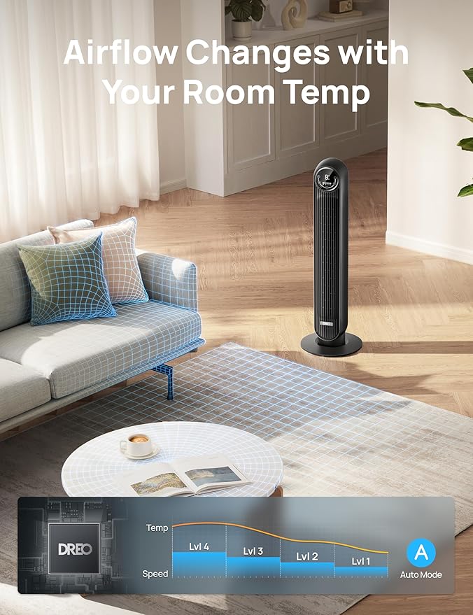 Dreo Tower Fan for Bedroom, Smart Oscillating Quiet Floor Fans, Standing Bladeless Fan with Remote and WiFi Voice Control, 4 Modes, 4 Speeds, 8H Timer, 28dB, Works with Alexa/Google